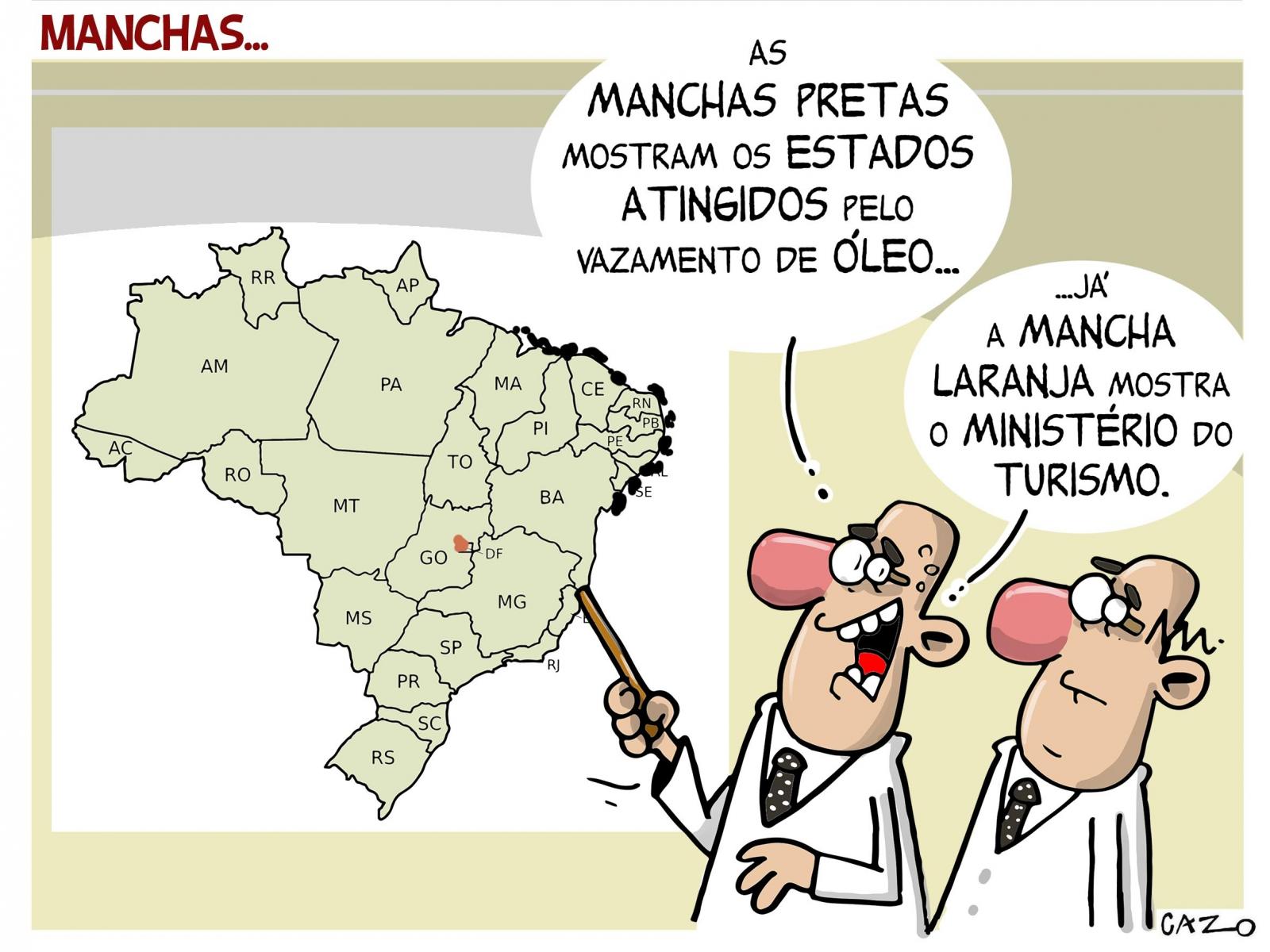 Charge do dia