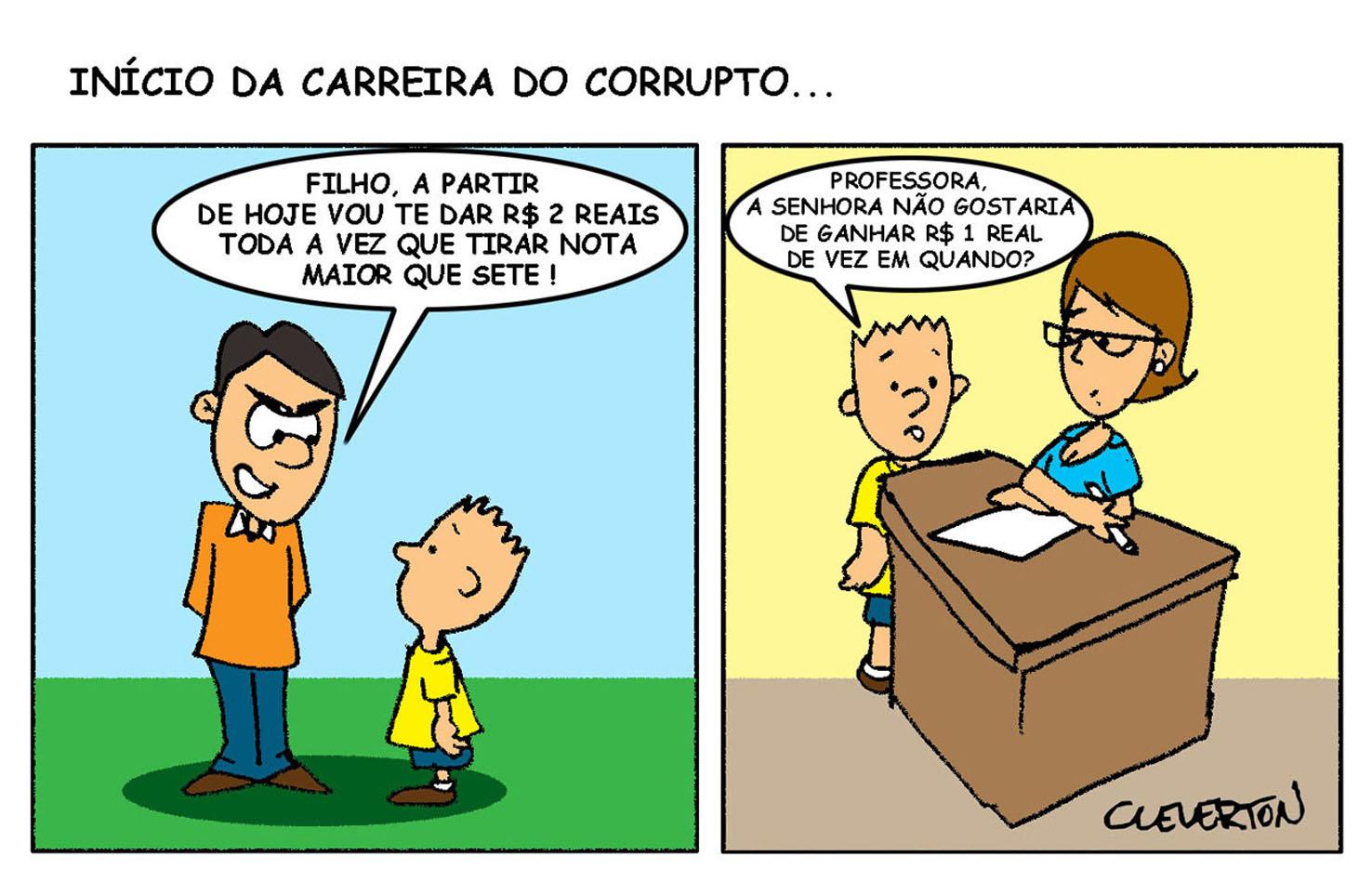 Charge do dia