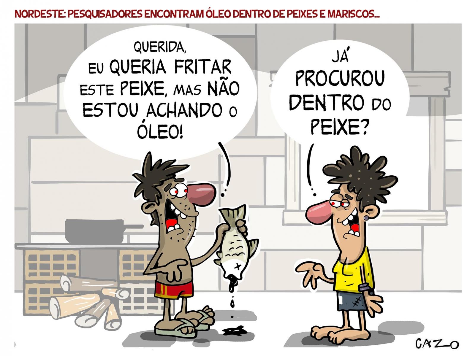 Charge do dia