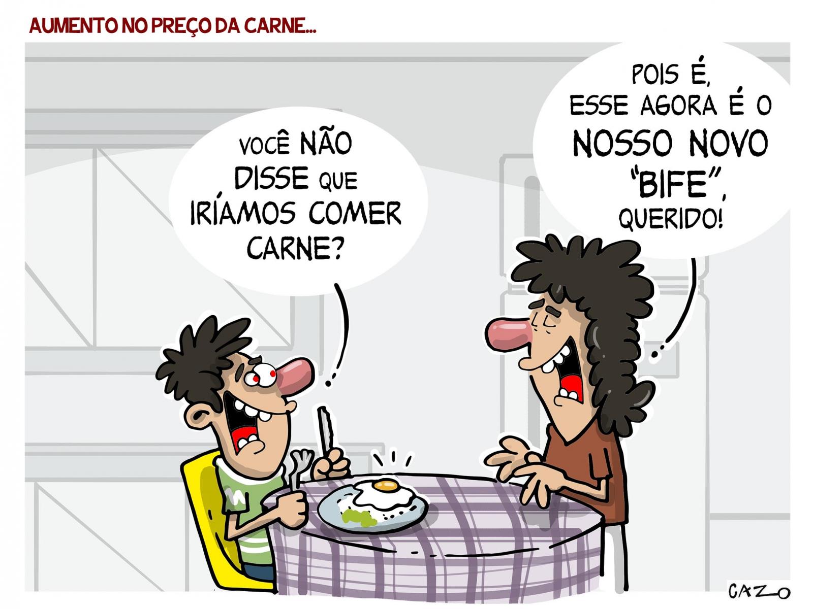 Charge do dia