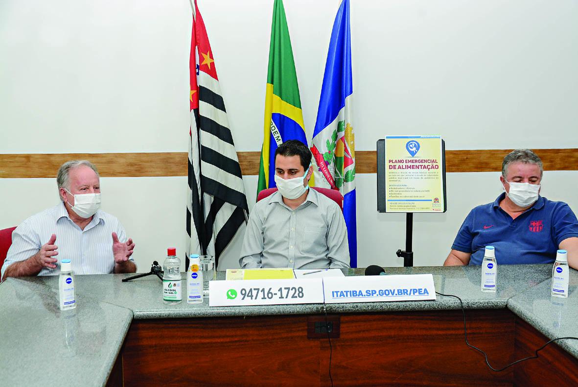 Itatiba possui cinco casos confirmados de coronavírus