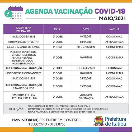 Itatiba já aplicou mais de 28 mil doses de vacina contra a covid-19