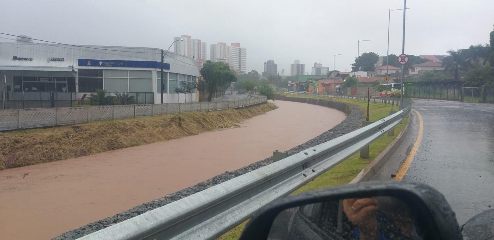 Defesa Civil de Itatiba: ‘é muita chuva mesmo para temporada de verão’