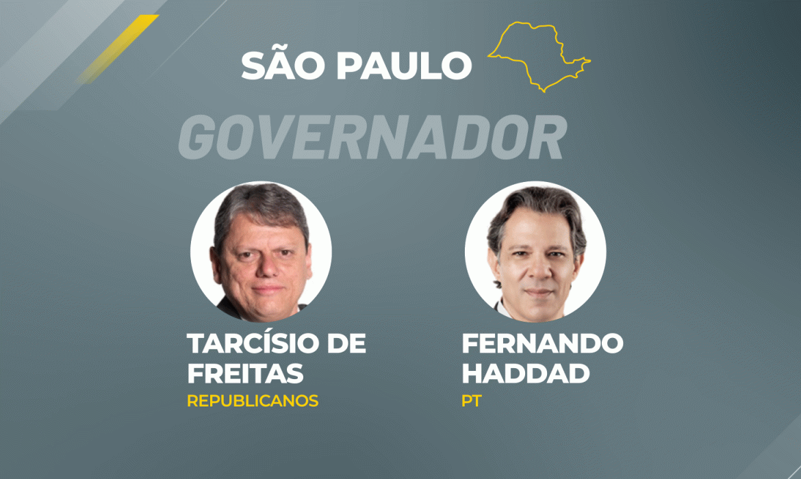 Tarcísio está eleito governador de SP