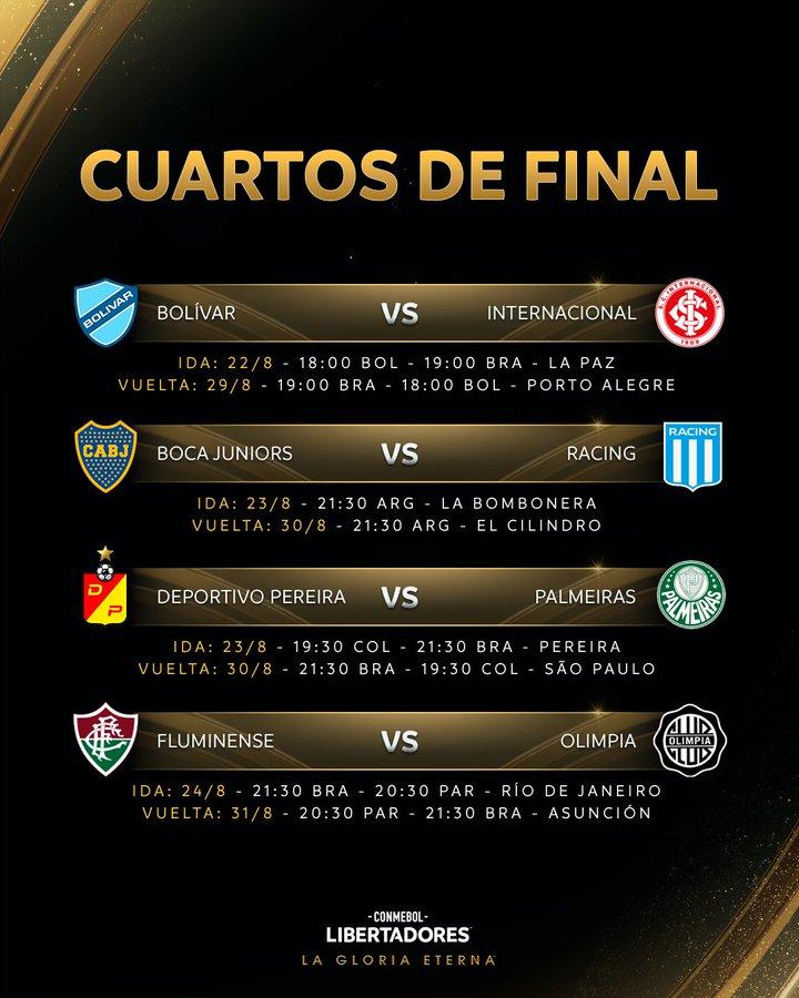 Definidas datas e horários das quartas da Libertadores e Sul-Americana