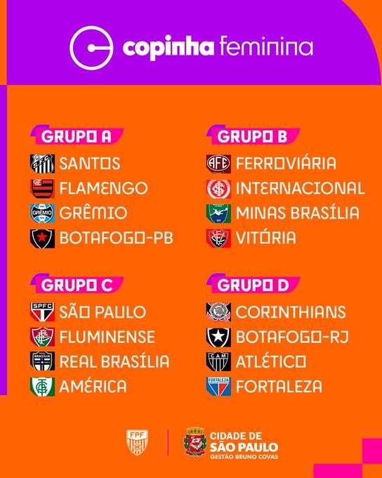 Federação paulista sorteia grupos da Copinha de futebol feminino