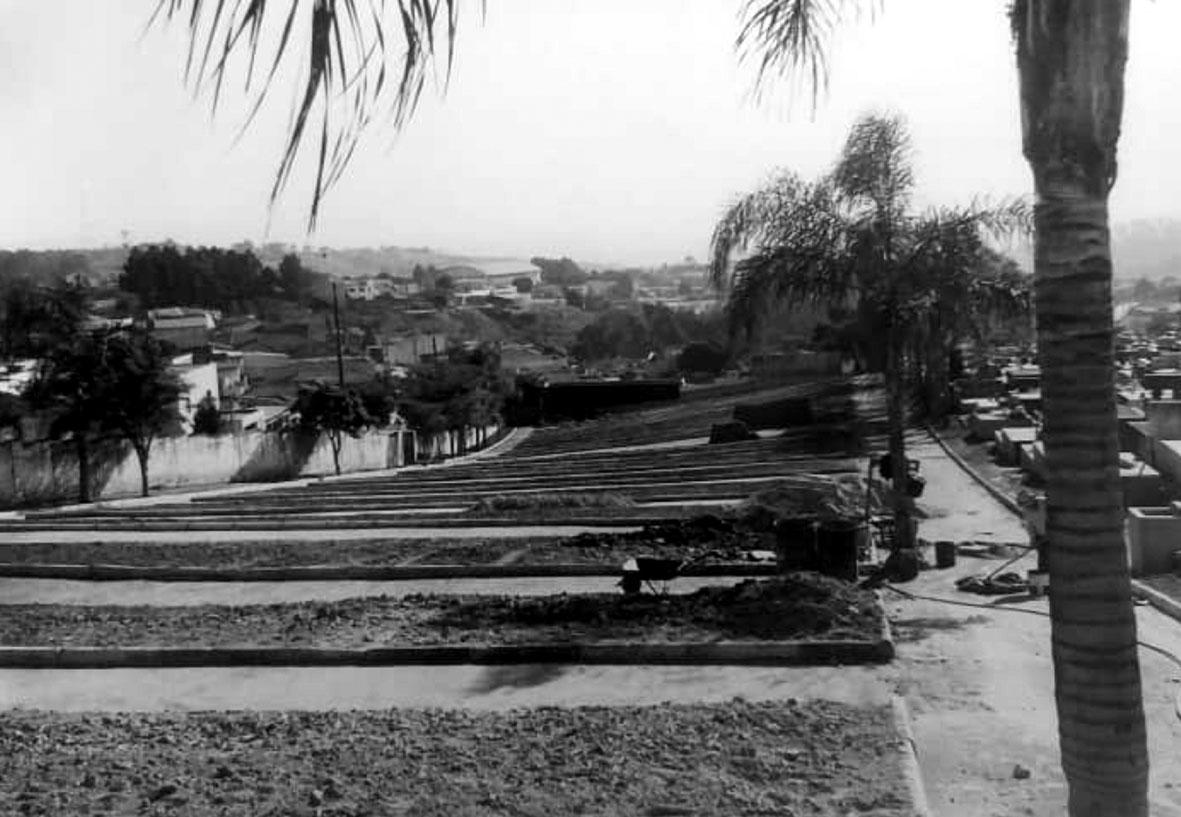 Um pouco da história de  Itatiba contada em fotos