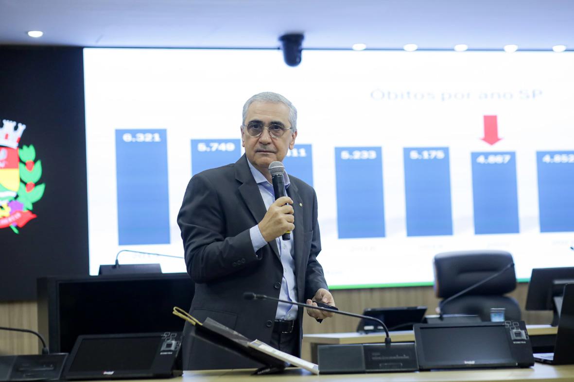 Projeto Letramento em Programação celebra 10 anos com legado em Itatiba