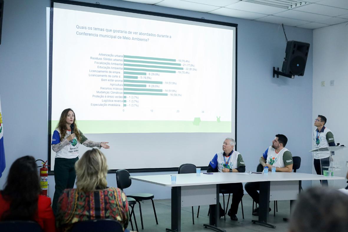 Itatiba define 10 ações durante Conferência Municipal de Meio Ambiente