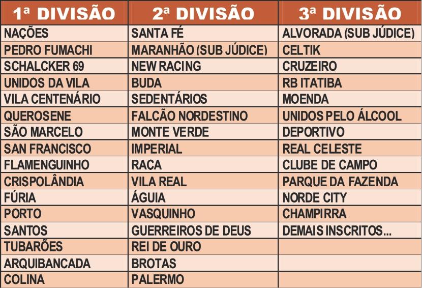 Campeonato Municipal de Futebol Amador promete mais emoção e competitividade