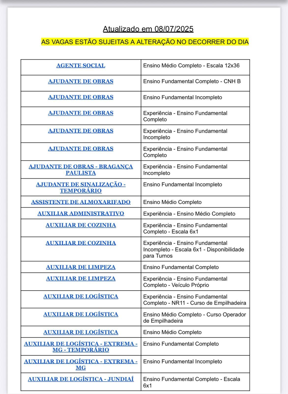 PAT Itatiba oferece 198 vagas de trabalho