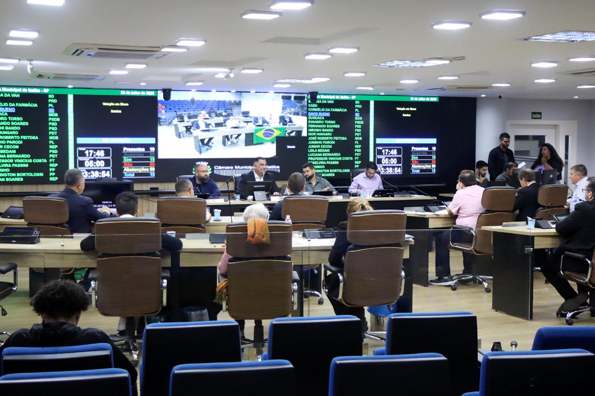 Seis projetos serão analisados na 27ª Sessão Ordinária da Câmara de Itatiba