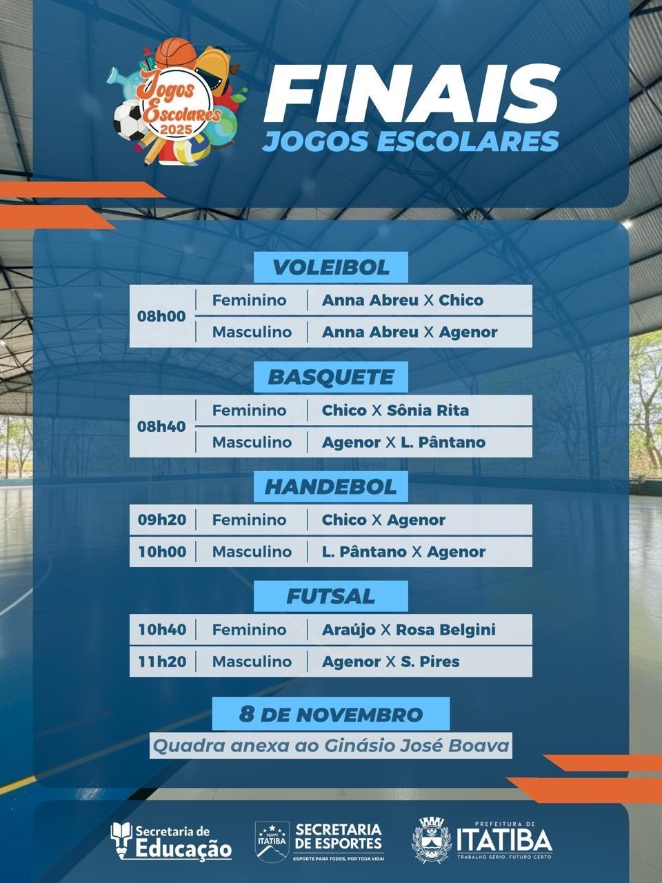 Jogos Escolares têm Agenor, Anna Abreu e Chico como últimos finalistas de 2025 Jogos Escolares têm Agenor, Anna Abreu e Chico como últimos finalistas de 2025