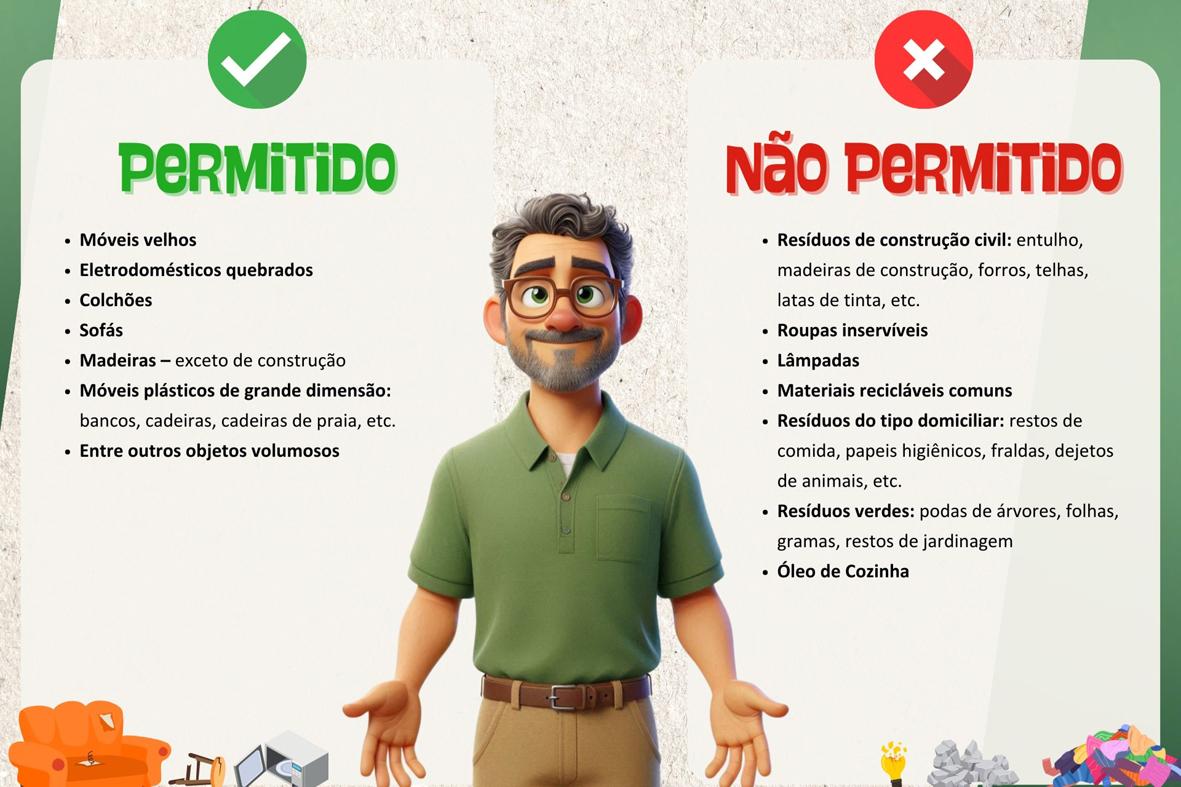 Catabugiganga: calendário de coleta 2026 já está disponível em Itatiba