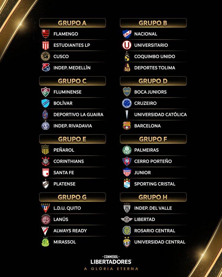 Conmebol sorteia grupos da Copa Libertadores 2026