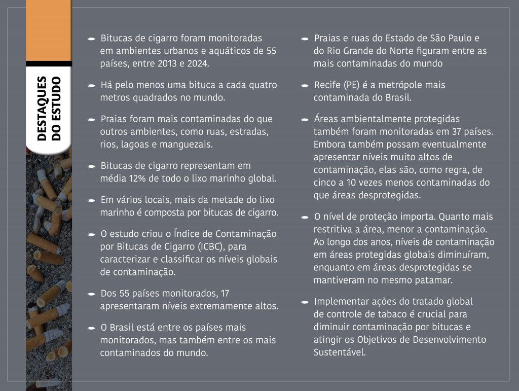 Lixo mais comum do planeta, 4,5 trilhões de bitucas de cigarro são lançadas por ano no mundo