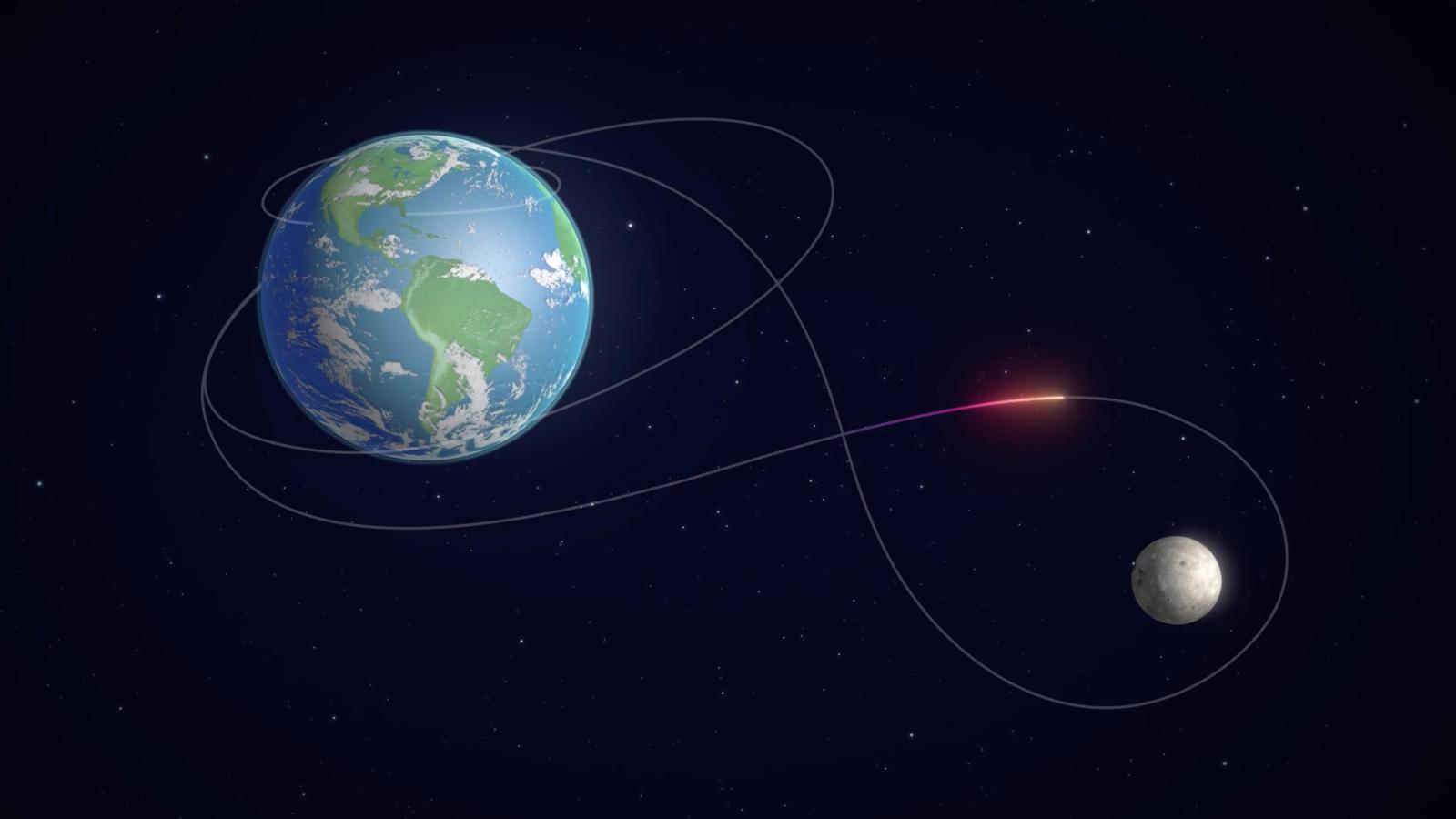 Missão Artemis II: a ciência por trás da volta à Lua