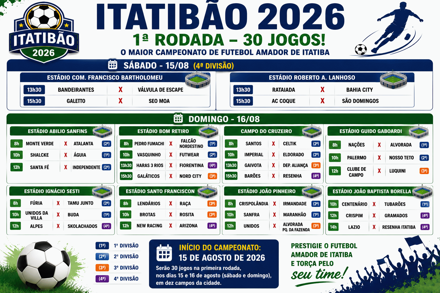 Maior Itatibão da história começa neste sábado com 66 equipes Maior Itatibão da história começa neste sábado com 66 equipes