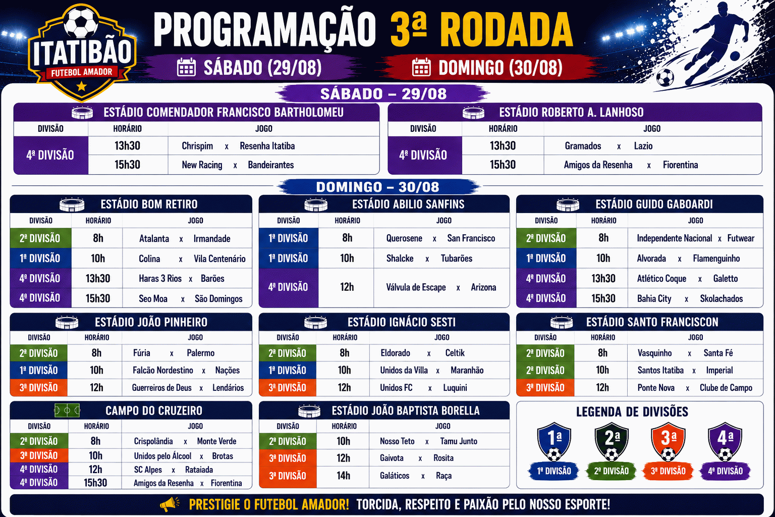 Segunda rodada movimenta o Itatibão e começa a desenhar disputa pela liderança dos grupos Segunda rodada movimenta o Itatibão e começa a desenhar disputa pela liderança dos grupos