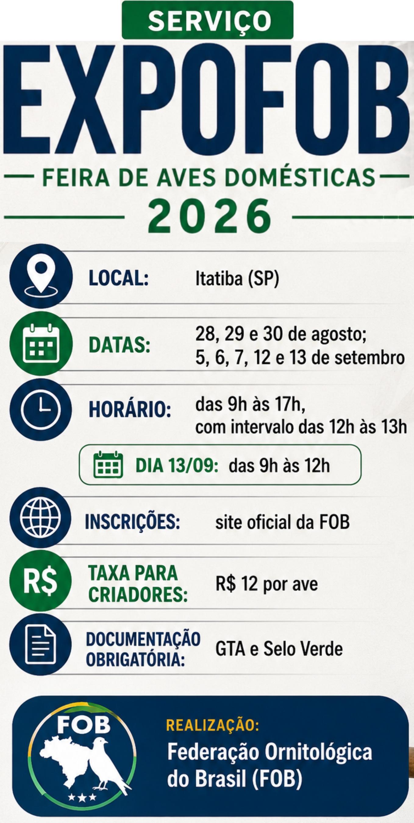 EXPOFOB 2026 começa em Itatiba e abre espaço para comercialização de aves domésticas