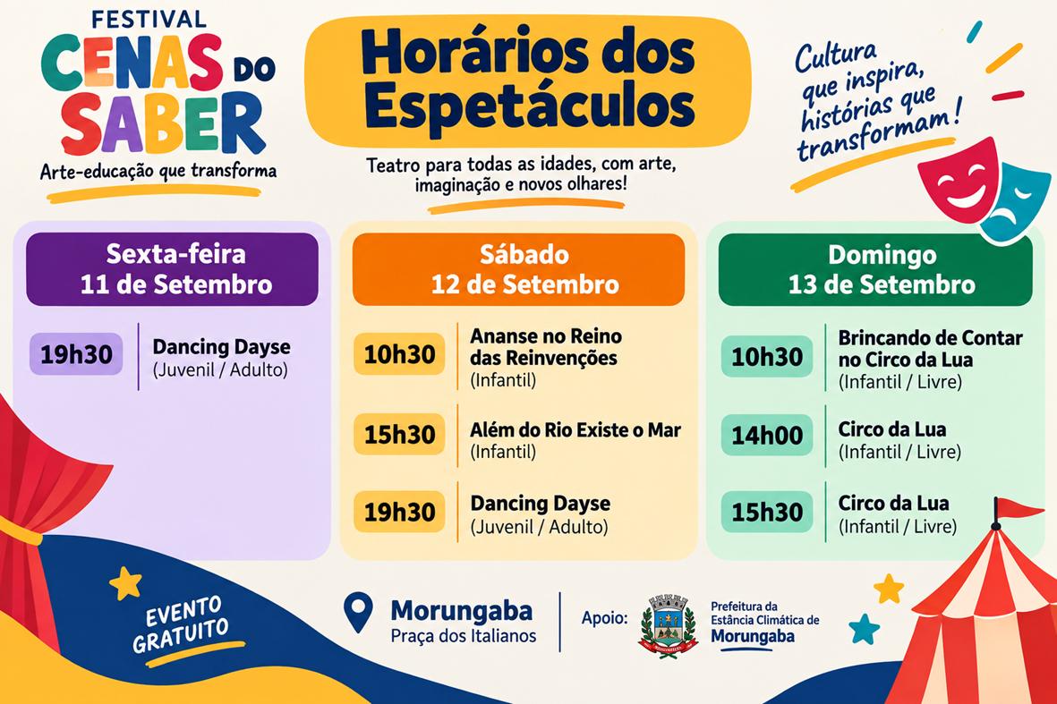 Festival Cenas do Saber leva teatro gratuito para todas as idades em Morungaba
