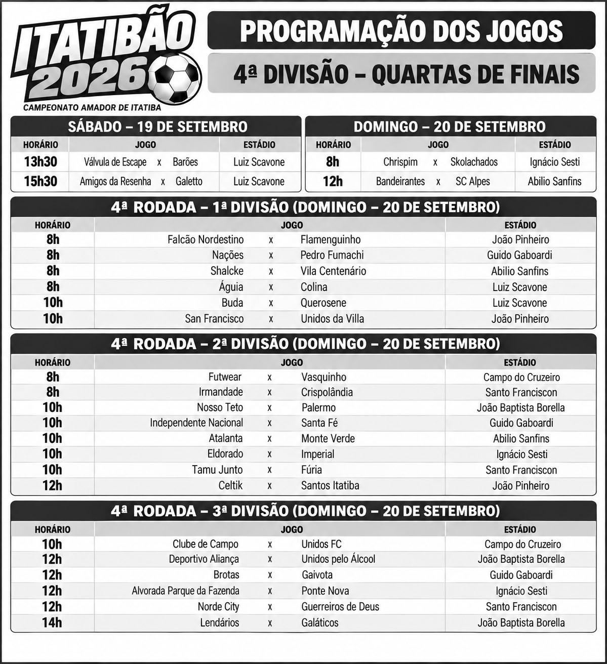 Bola volta a rolar pelo Itatibão com jogos das quatro divisões neste fim de semana Bola volta a rolar pelo Itatibão com jogos das quatro divisões neste fim de semana
