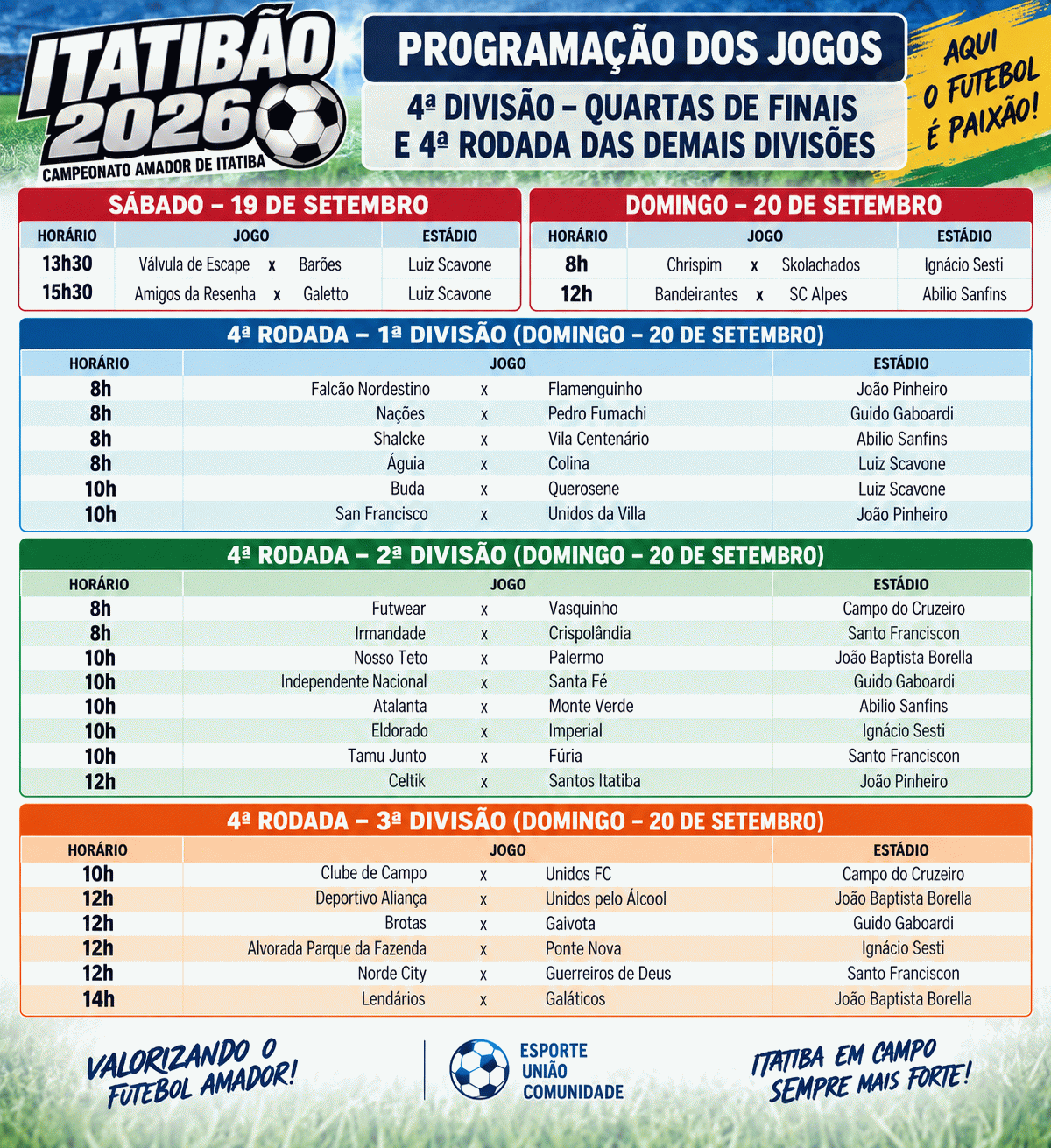 Itatibão define semifinalistas da 4ª Divisão e tem rodada importante na elite Itatibão define semifinalistas da 4ª Divisão e tem rodada importante na elite