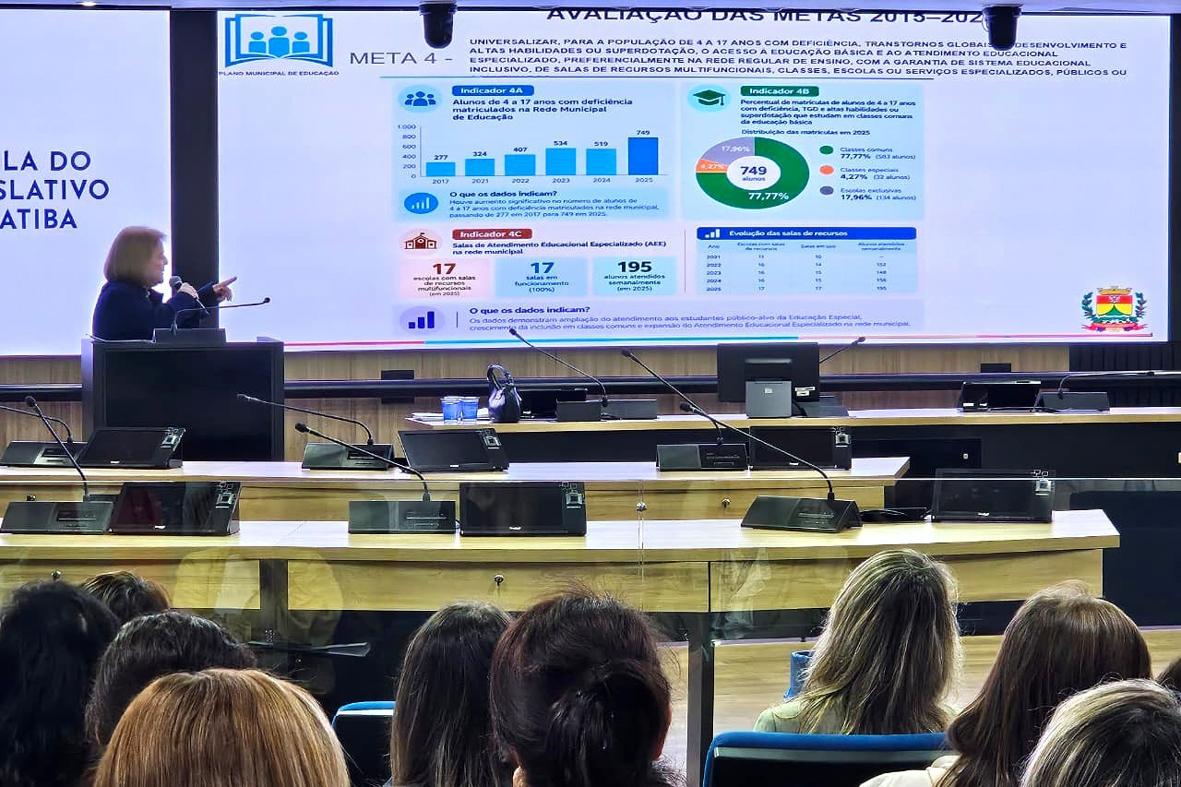 Comissões vão participar da construção do novo PME