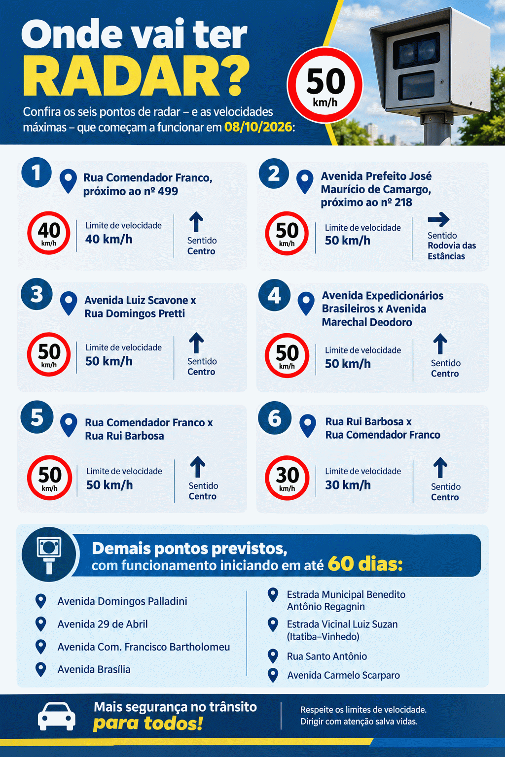 Seis radares de trânsito começam a funcionar a partir desta quinta-feira (08/10) Seis radares de trânsito começam a funcionar a partir desta quinta-feira (08/10)
