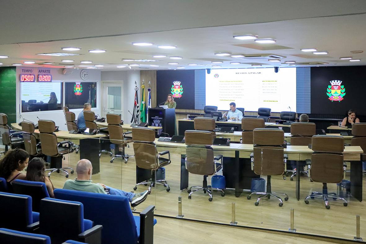 Itatiba arrecada R$ 635,6 milhões até agosto e mantém resultado primário positivo